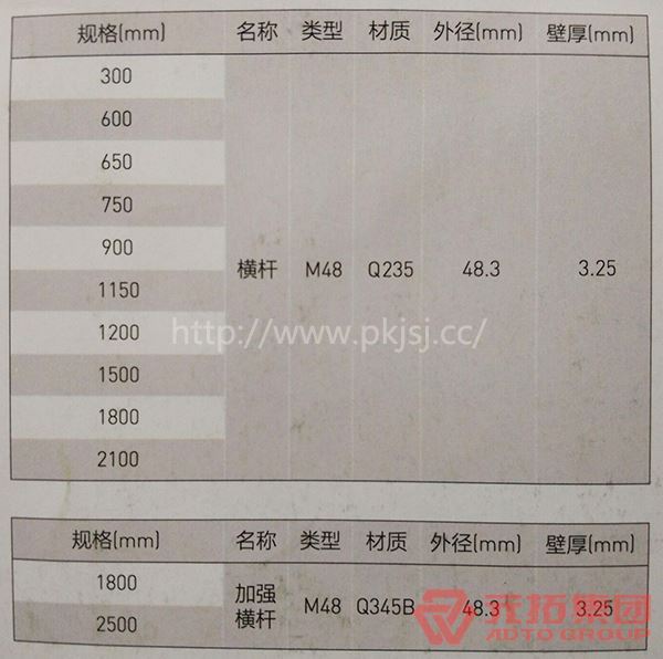 承插型盘扣式脚手架横杆和加强横杆规格